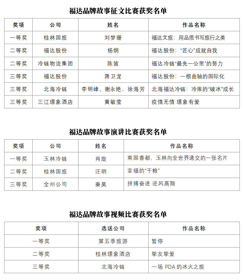 澳门2025最新饮料大全
